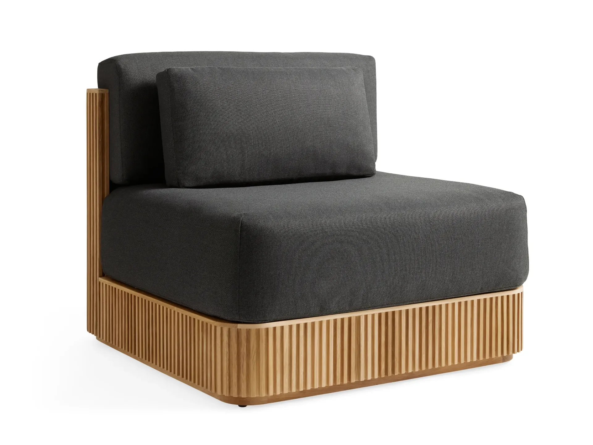 Model 2