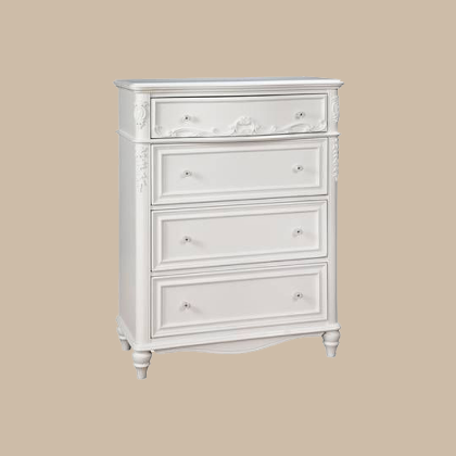 Picture for category Kids Dressers